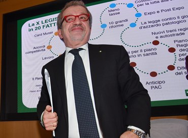Il centrosinistra punta tutto sul finto caso Maroni
